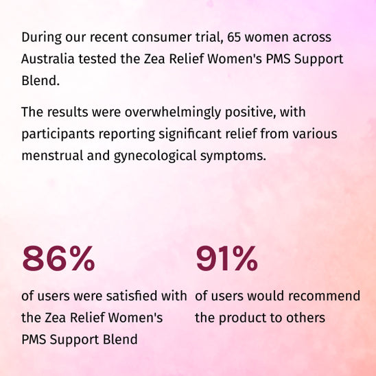 Women's PMS Support Blend